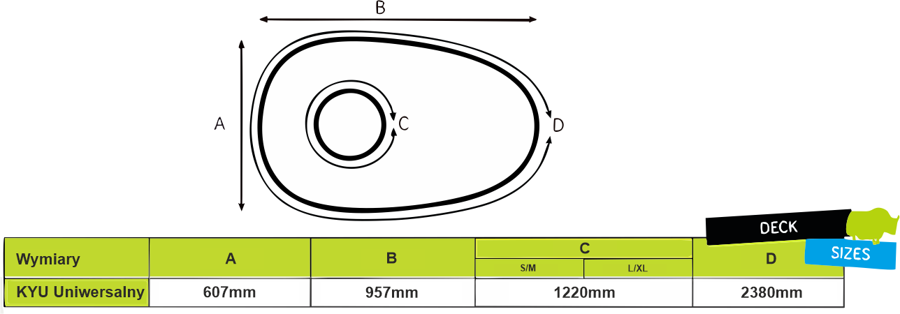 deck-sizes.jpg?width=599&height=291